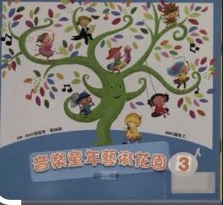 （分類：）位於 。 由 393_tbjb 提交（商品編號 1383696561，圖片 1）。簡介： 。