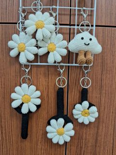 由 qoo6348 (刊登 ID 1379409632，圖片 1) 提交，位於 的 (類別：)，說明：。