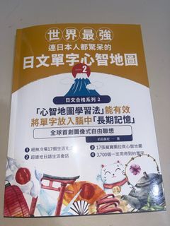 由 efaz6956-59480 (刊登 ID 1383746393，圖片 1) 提交，位於 的 (類別：)，說明：。