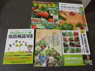 （分類：）位於 。 由 lily.tst 提交（商品編號 1383783199，圖片 1）。簡介： 。