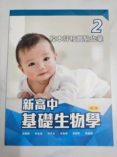 （分類：）位於 。 由 vincent.panys 提交（商品編號 1383811410，圖片 1）。簡介： 。