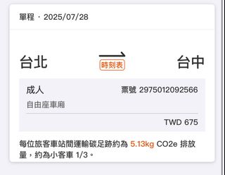 由 wenxi_store (刊登 ID 1383700102，圖片 1) 提交，位於 的 (類別：)，說明：。
