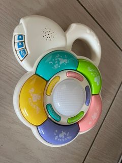 由 baby800219 (刊登 ID 1383843638，圖片 1) 提交，位於 的 (類別：)，說明：。