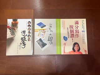 由 ccc77ccc (刊登 ID 1383834812，圖片 1) 提交，位於 的 (類別：)，說明：。