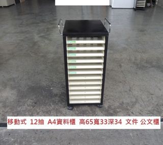 由 a3145622302849 (刊登 ID 1383773029，圖片 1) 提交，位於 的 (類別：)，說明：。