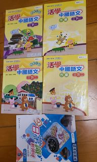 （分類：）位於 。 由 ronaldchan36 提交（商品編號 1383828095，圖片 1）。簡介： 。