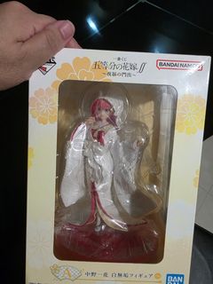 (Category: ) located in . Submitted by lj.tria (Listing ID 1383809551, Image 1). Description: .