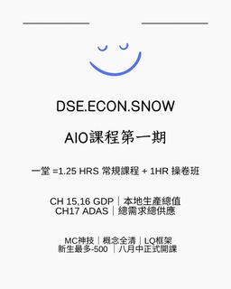 （分類：）位於 。 由 dse.econ.snow 提交（商品編號 1383815219，圖片 1）。簡介： 。