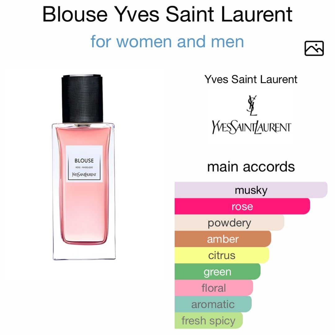 PERFUME DECANTS] YSL Blouse Impertinent Rose EDP Eau de Parfum