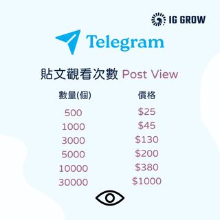 Youtube / Threads / Telegram 等其他 Collection item 1