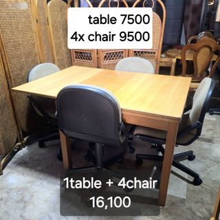 (Category: ) located in . Submitted by 2ndcharmfurniture (Listing ID 1383989916, Image 1). Description: .