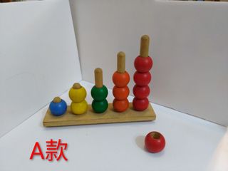 由 a720171713634 (刊登 ID 1383862350，圖片 1) 提交，位於 的 (類別：)，說明：。
