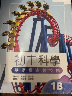 （分類：）位於 。 由 kitty07018 提交（商品編號 1383976588，圖片 1）。簡介： 。
