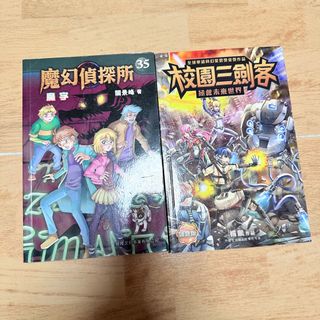 （分類：）位於 。 由 losimaa 提交（商品編號 1383869436，圖片 1）。簡介： 。