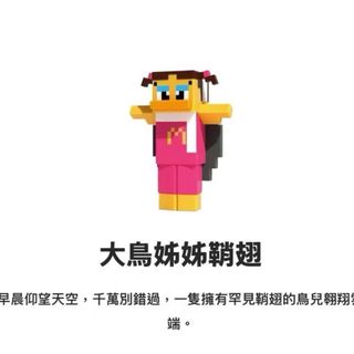 由 buybuy168168 (刊登 ID 1383947568，圖片 1) 提交，位於 的 (類別：)，說明：。