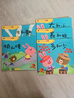 （分類：）位於 。 由 bigmaccat 提交（商品編號 1383907494，圖片 1）。簡介： 。