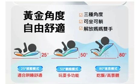 由 adora930 (刊登 ID 1383932801，圖片 3) 提交，位於 屏東縣 (Pingtung) 的 【二手】嬰兒躺椅 電動搖椅 嬰兒電動搖搖椅 哄娃神器 搖籃躺椅 新生兒搖搖床 安撫椅 (類別：嬰兒玩具)，說明：階段性斷捨離 寶寶邁入10月了 目前無用到 便宜出售 2024年12月蝦X購買 保固到2025年12月 僅有實拍的躺椅有使用!其他物品皆未使用到! 椅套可拆洗! 已請洗完畢! 🈲二手商品不在七天鑑賞期消保法範圍 🎦收到商品 請全程開箱錄影(包裹樣貌 內含物品) (若未拍攝影片 有狀況 恕無法處理) ⭕繁雜手續是必須的 才可保障您我的權益 📛如高標者 無法配合者 請繞道 謝謝閱讀 謝謝配合 美寶媽咪二手賣場💖 祝您 平安 順利。
