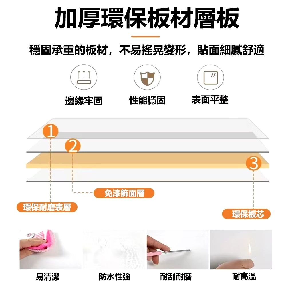 由 tomatoqqq (刊登 ID 1383968239，圖片 2) 提交，位於 台中市 (Taichung) 的 免運～北歐玻璃門小收納櫃 書櫃 書架 玻璃櫃門 展示櫃 櫃子收納櫃 置物櫃 格子櫃 儲物櫃 免運 可貨到付款 (類別：書櫃、櫃子)，說明：可提供《銀行轉帳》《貨到付款》 工廠良心經營.以平民化的價格銷售.保證台灣製造.品質優良.送貨迅速.2天即可到貨.本賣場絕不以誇大不實之文宣及價錢來欺騙消費者.敬請安心下單.謝謝^^。