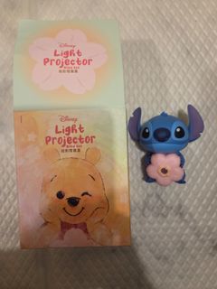 （分類：）位於 。 由 bachmin 提交（商品編號 1383940997，圖片 1）。簡介： 。