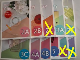 （分類：）位於 。 由 tch70033 提交（商品編號 1382126580，圖片 1）。簡介： 。