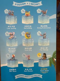 (Category: ) located in . Submitted by stitchxx (Listing ID 1383903014, Image 1). Description: .