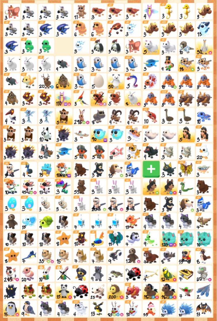 [full inventory as of 07/30] cheap affordable roblox adopt me adm mega ...
