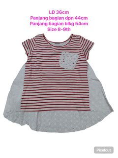 (Kategori: ) berada di . Dikirim oleh anggraeni15541 (ID iklan 1383993725, Gambar 1). Deskripsi: .