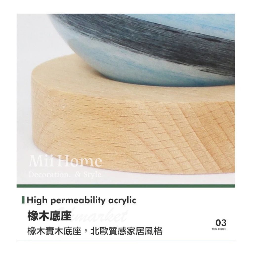 由 asd345836 (刊登 ID 1383902151，圖片 3) 提交，位於 新北市 (New Taipei) 的 【Mii厝邊】土星小夜燈 (類別：燈飾)，說明：。