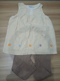 (Kategori: ) berada di . Dikirim oleh peachblossom.kidswear (ID iklan 1383912294, Gambar 1). Deskripsi: .