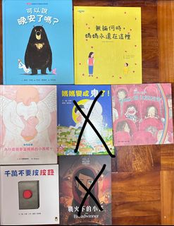 （分類：）位於 。 由 tuliprosetuliprose 提交（商品編號 1314397771，圖片 1）。簡介： 。