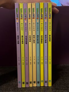 （分類：）位於 。 由 tselvk 提交（商品編號 1378663669，圖片 1）。簡介： 。