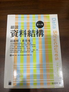由 yizheeee (刊登 ID 1378626457，圖片 1) 提交，位於 的 (類別：)，說明：。