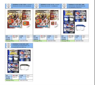 （分類：）位於 。 由 rabbit.toystore 提交（商品編號 1378598548，圖片 1）。簡介： 。