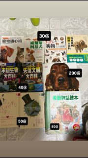 （分類：）位於 。 由 twohandsolo 提交（商品編號 1378701863，圖片 1）。簡介： 。