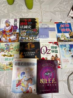 （分類：）位於 。 由 twohandsolo 提交（商品編號 1378704395，圖片 1）。簡介： 。