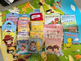 （分類：）位於 。 由 hinhin930 提交（商品編號 1378614093，圖片 1）。簡介： 。