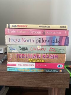 (Category: ) located in . Submitted by reenadzreen (Listing ID 1378566339, Image 1). Description: .