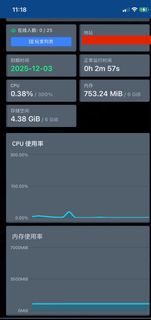 （分類：）位於 。 由 lee_white 提交（商品編號 1378561527，圖片 1）。簡介： 。