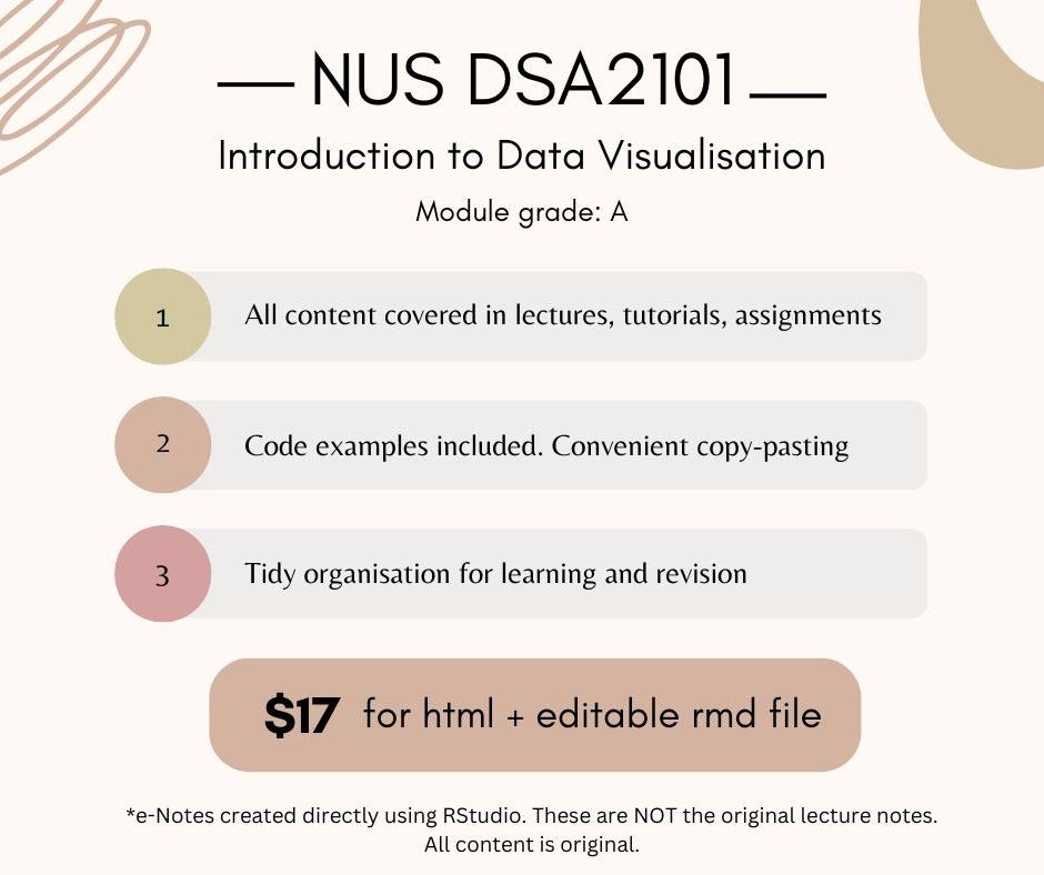 NUS DSA2101 Introduction to Data Visualisation Notes with Code Examples (Category: Textbooks) located in Singapore. Submitted by the3dprintgal (Listing ID 1270138820, Image 1). Description: e-Notes for NUS Course DSA2101 Introduction to Data Visualisation. Grade attained: A. This set of notes covers everything that is taught in lecture as well as additional functions that were introduced in tutorials. The notes is complete with original code exam