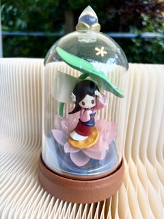 由 missmma (刊登 ID 1378889932，圖片 1) 提交，位於 的 (類別：)，說明：。