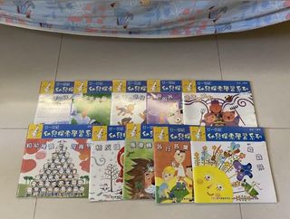 （分類：）位於 。 由 yungyungko 提交（商品編號 1378846631，圖片 1）。簡介： 。