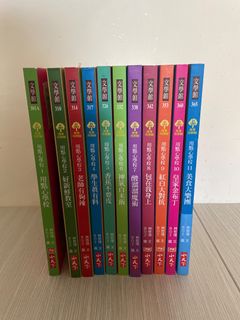 （分類：）位於 。 由 safe2023 提交（商品編號 1378797352，圖片 1）。簡介： 。