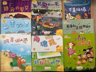 （分類：）位於 。 由 miamia921 提交（商品編號 1378789777，圖片 1）。簡介： 。