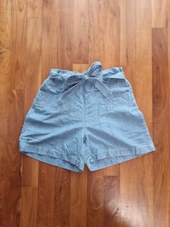 (Category: ) located in . Submitted by lee_nguine (Listing ID 1378823840, Image 1). Description: .