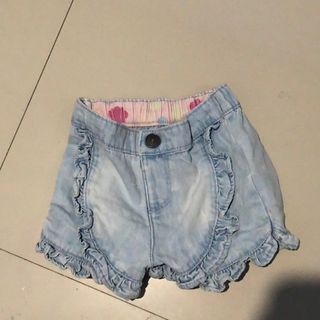 (Kategori: ) berada di . Dikirim oleh nandande (ID iklan 1378888466, Gambar 1). Deskripsi: .