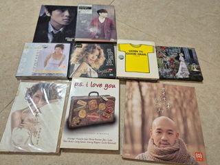 (Category: ) located in . Submitted by meiyee22 (Listing ID 1378739207, Image 1). Description: .