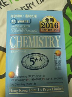 （分類：）位於 。 由 joeyktm 提交（商品編號 1378854627，圖片 1）。簡介： 。