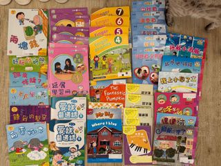 （分類：）位於 。 由 a_yht 提交（商品編號 1378735209，圖片 1）。簡介： 。