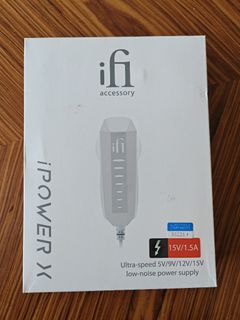 (Category: ) located in . Submitted by anand.ganesh (Listing ID 1378801095, Image 1). Description: .