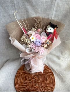 (Category: ) located in . Submitted by flowerbarsg (Listing ID 1378775919, Image 1). Description: .